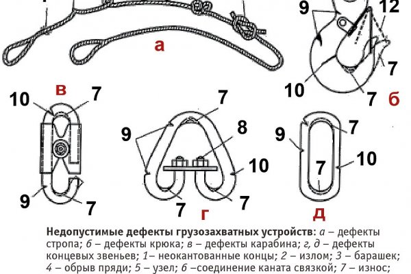 Кракен маркет дарнет только через тор