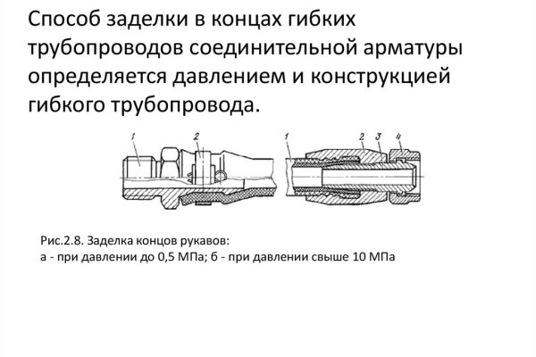 Рабочее зеркало на кракен